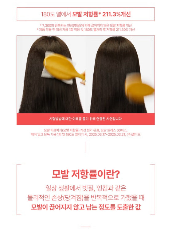 Heat In Handser Hair Milk 35ml