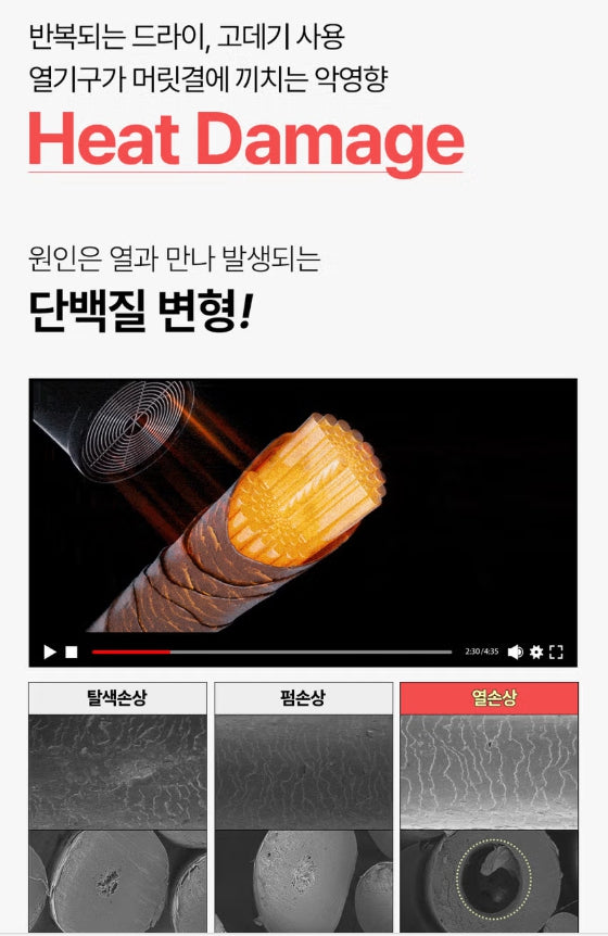 Heat In Handser Treatment 100ml