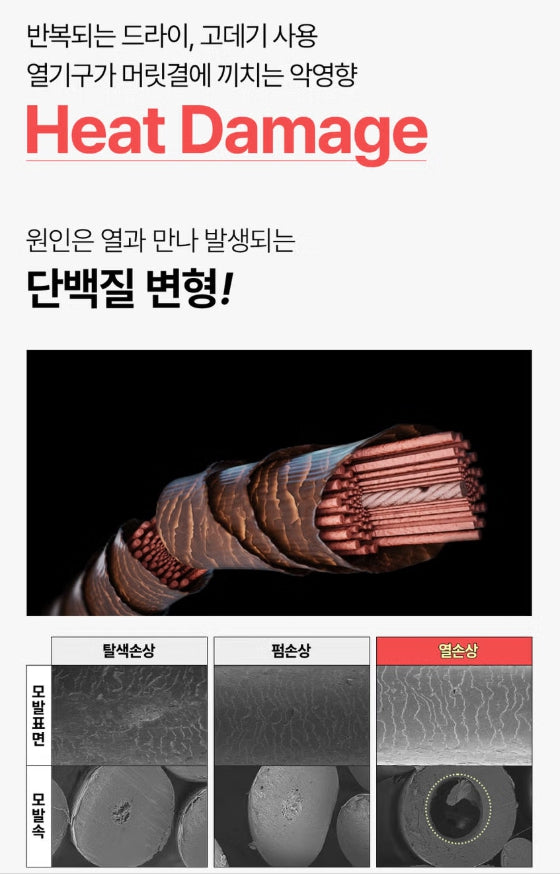 Heat In Handser Hair Milk 35ml