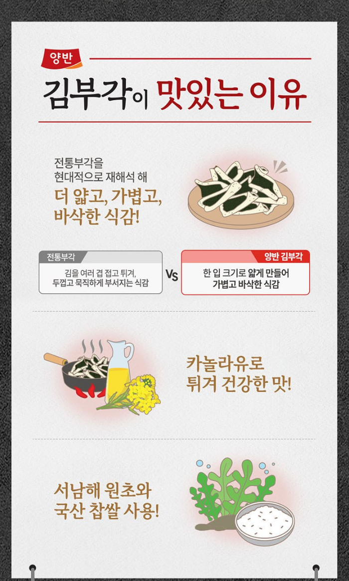 Yangban Crispy Seaweed Chips 50g, 4 Packs