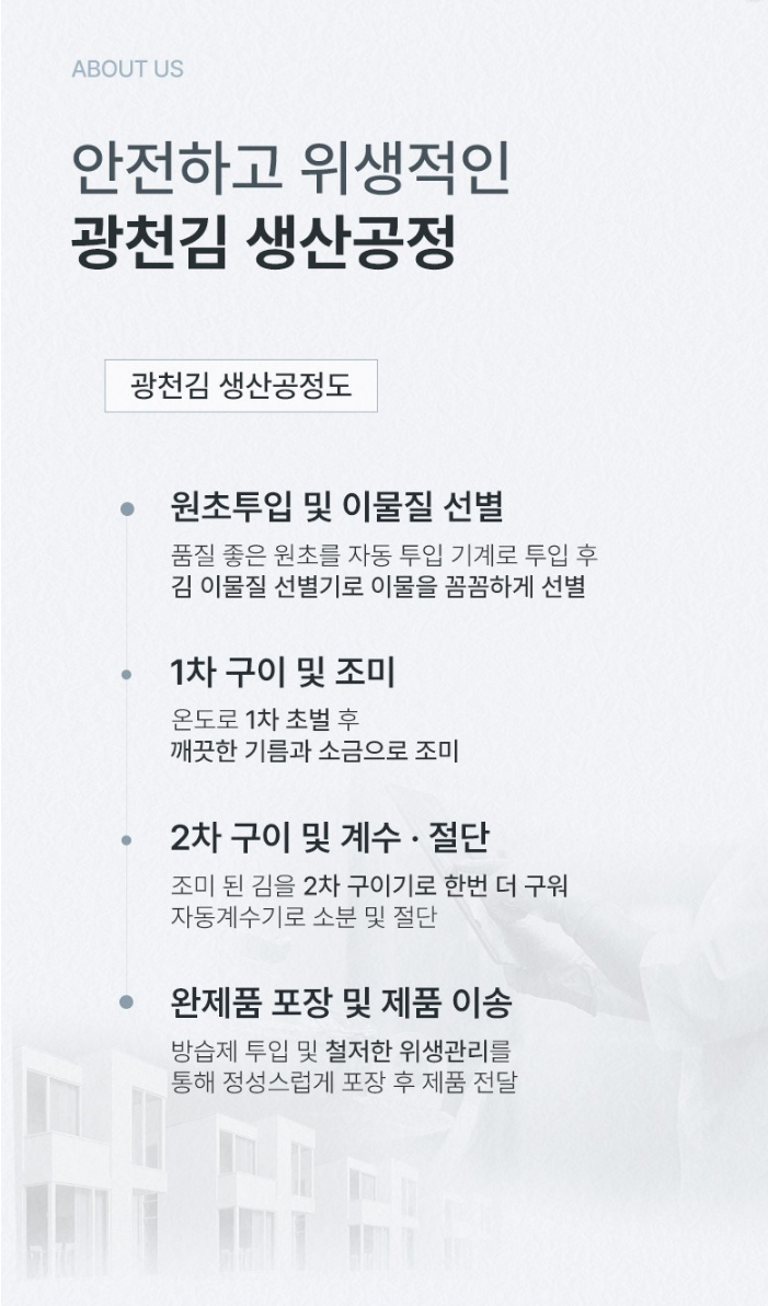 Gwangcheon Crispy Seaweed Strips 80 Pieces, 80g