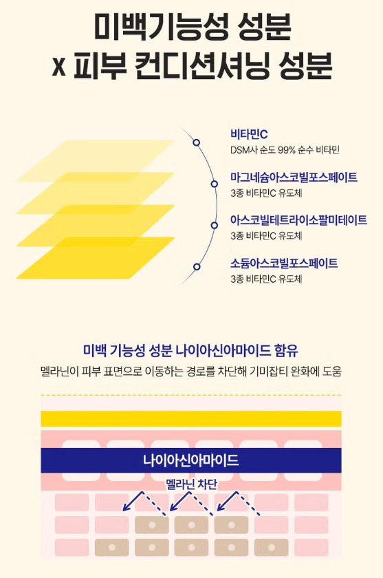 Liposome Vitamin C Blemish Light Mask 31g (1 sheet)